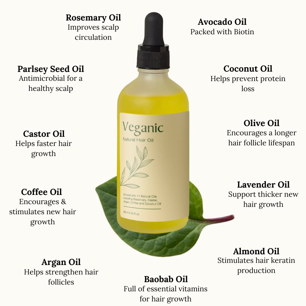Veganic™ | Nourish Your Hair With Nature's Best